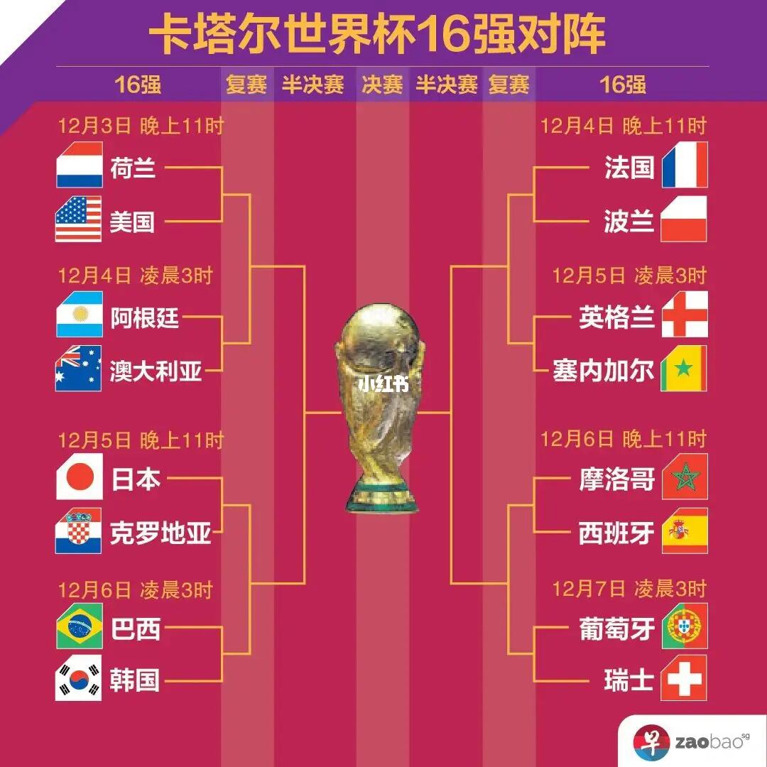 创佳绩值